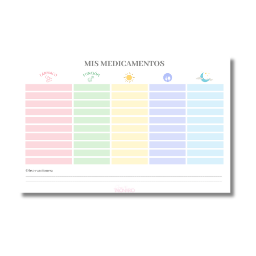 Talonario Medicamentos