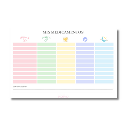 Talonario Medicamentos