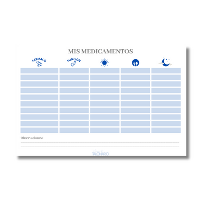 Talonario Medicamentos