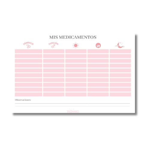 Talonario Medicamentos