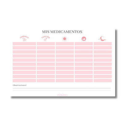 Talonario Medicamentos
