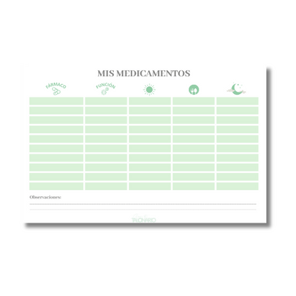 Talonario Medicamentos
