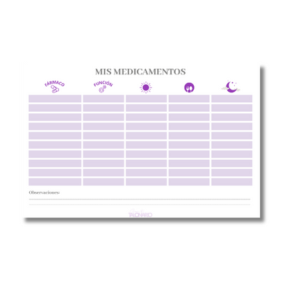 Talonario Medicamentos