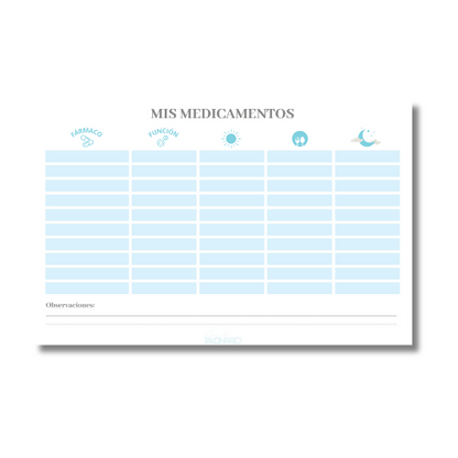 Talonario Medicamentos
