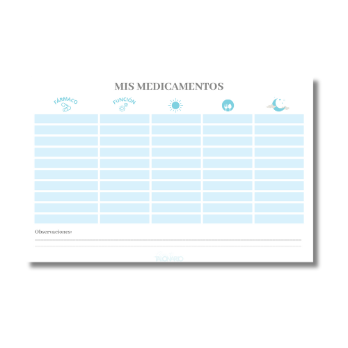 Talonario Medicamentos