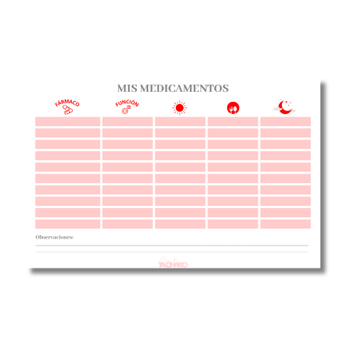 Talonario Medicamentos