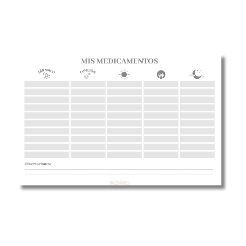 Talonario Medicamentos