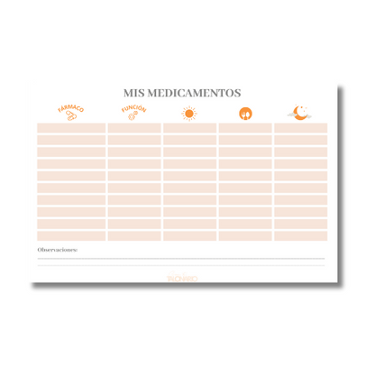 Talonario Medicamentos